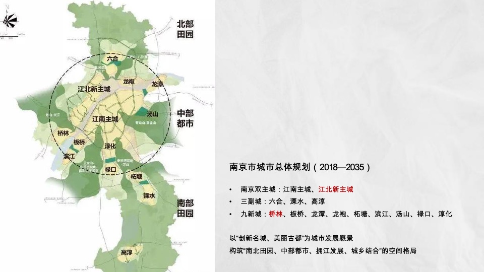 龙湖南京桥林项目推广提案#洋房##叠墅#