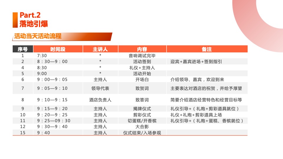 品牌酒店开业庆典（舒心永恒 焕新而来主题）活动策划方案