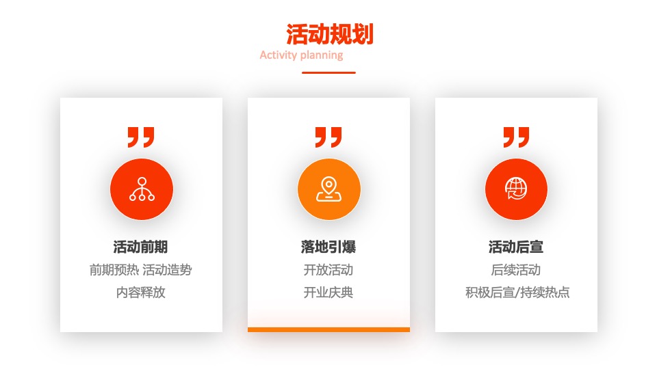 品牌酒店开业庆典（舒心永恒 焕新而来主题）活动策划方案