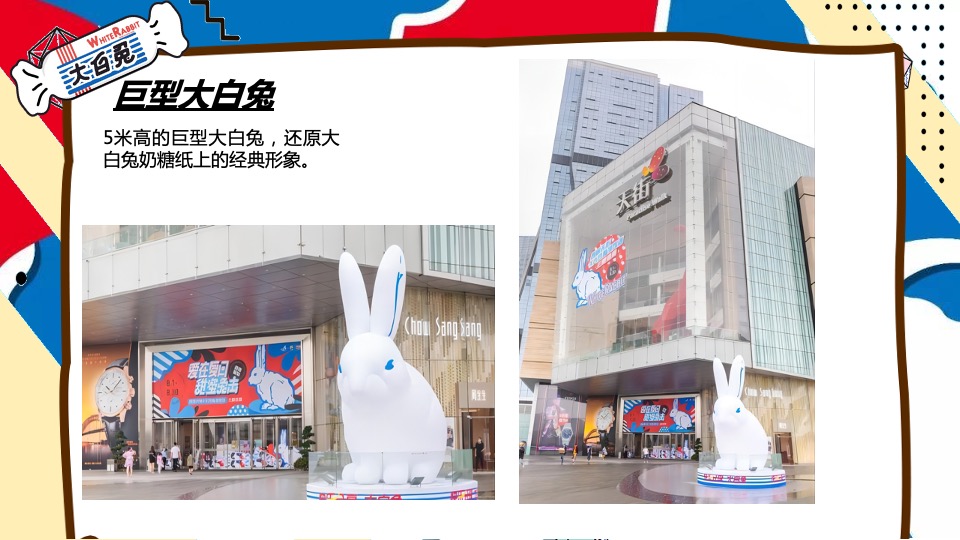 商业地产兔年主题嘉年华（ 甜蜜兔击 进击的兔兔主题）活动策划方案