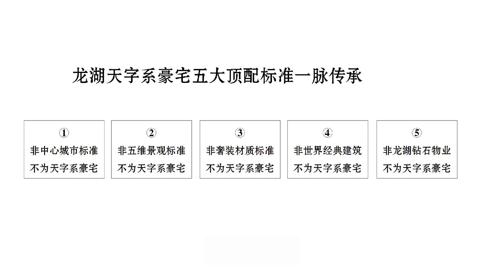 龙湖天镜广告提案方案