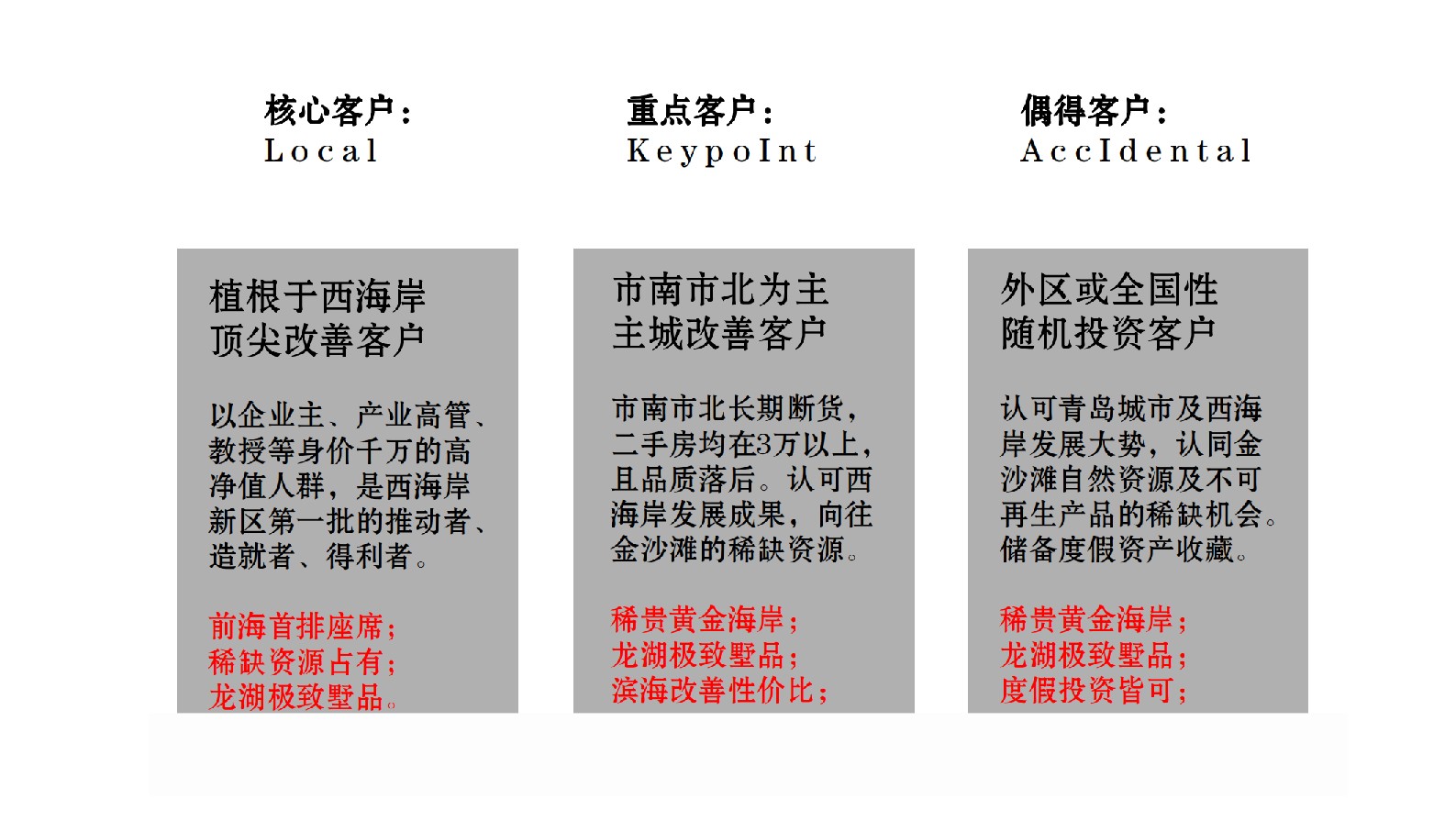 龙湖天镜广告提案方案