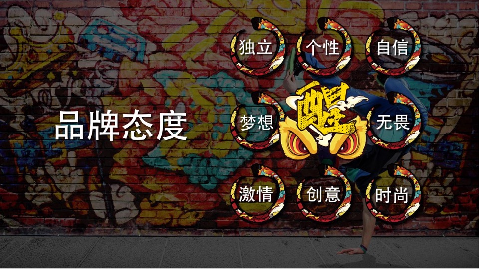 狮王阿醒IP介绍 民俗潮流文化