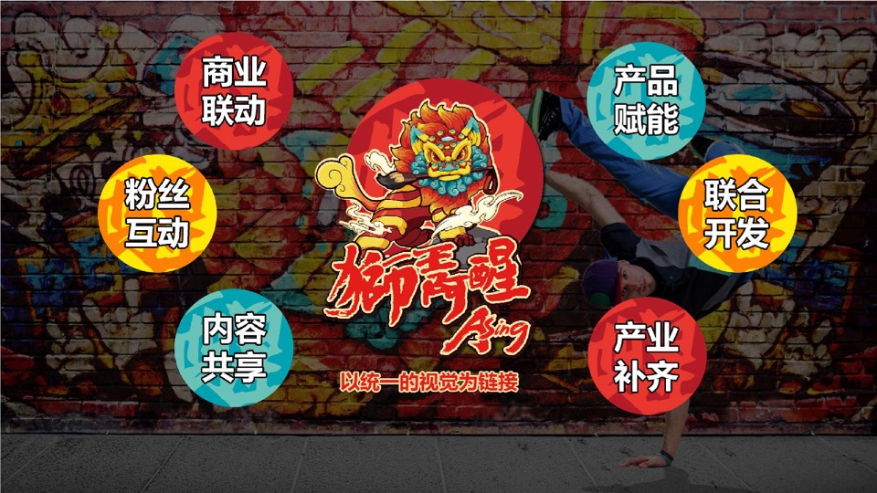 狮王阿醒IP介绍 民俗潮流文化