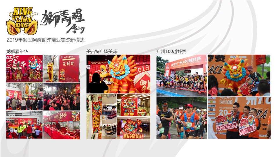 狮王阿醒IP介绍 民俗潮流文化