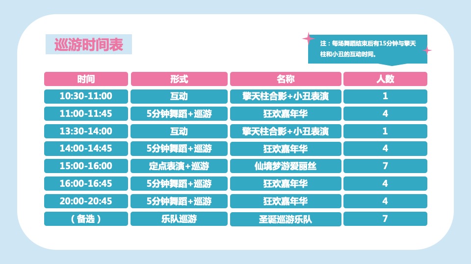 商业广场六周年庆（梦幻圣诞 欢趣同享主题）活动策划方案