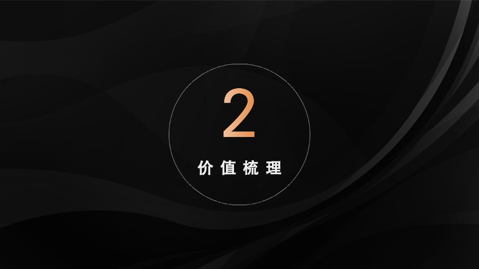 金科博翠云禧全维升级推广策略#城市新区##大平层#