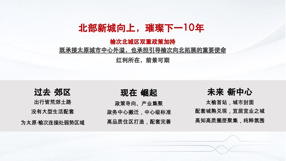 金科博翠云禧全维升级推广策略#城市新区##大平层#