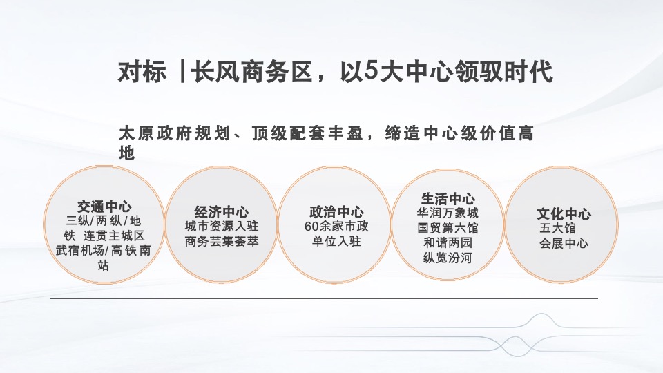 金科博翠云禧全维升级推广策略#城市新区##大平层#