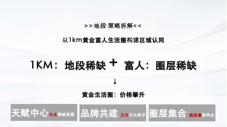 金科博翠云禧全维升级推广策略#城市新区##大平层#