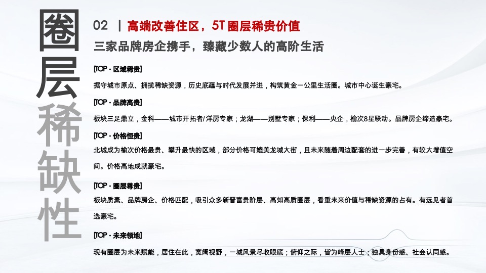 金科博翠云禧全维升级推广策略#城市新区##大平层#