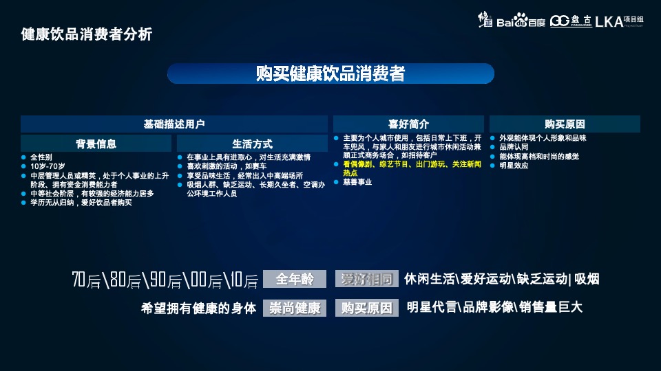 修正集团 金沸饮料品牌策略营销策划方案-医药业