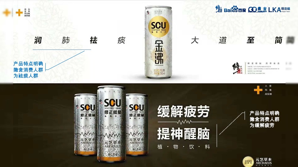 修正集团 金沸饮料品牌策略营销策划方案-医药业