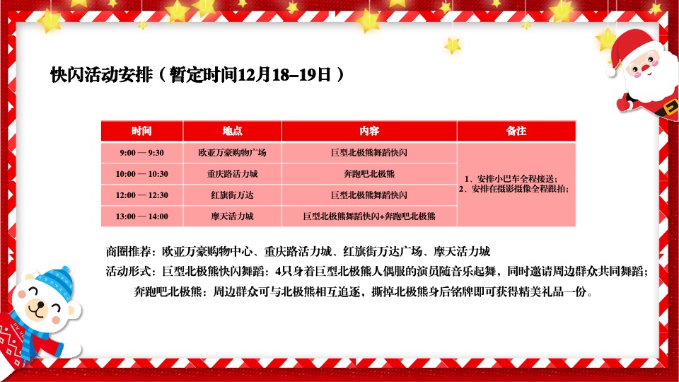 文旅项目北极熊奇遇记（冬日奇遇主题）活动策划方案