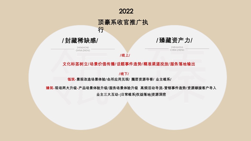 正弘臻筑&瓴筑年度推广策略案