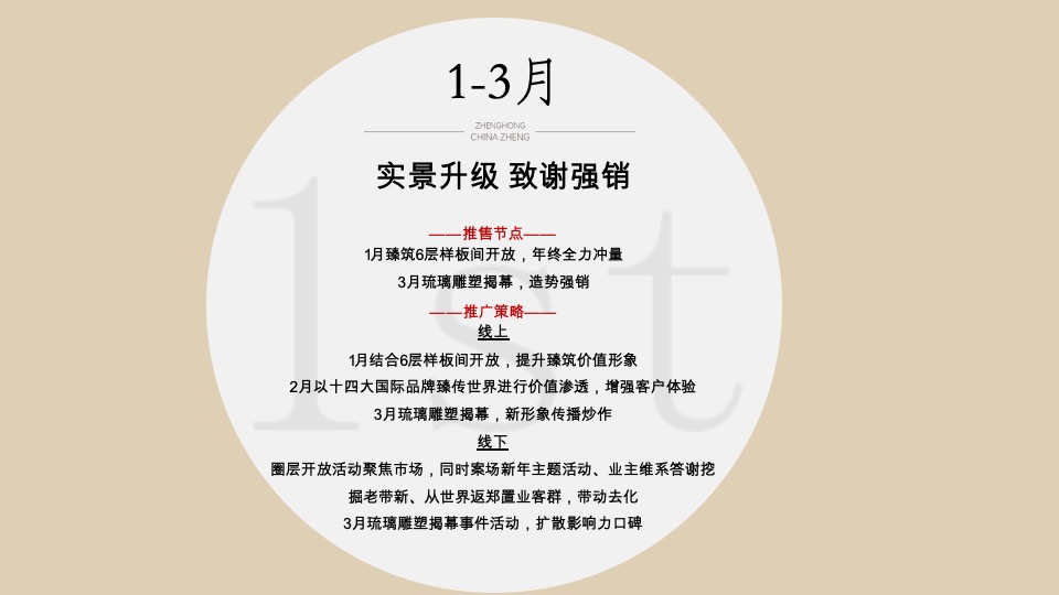 正弘臻筑&瓴筑年度推广策略案