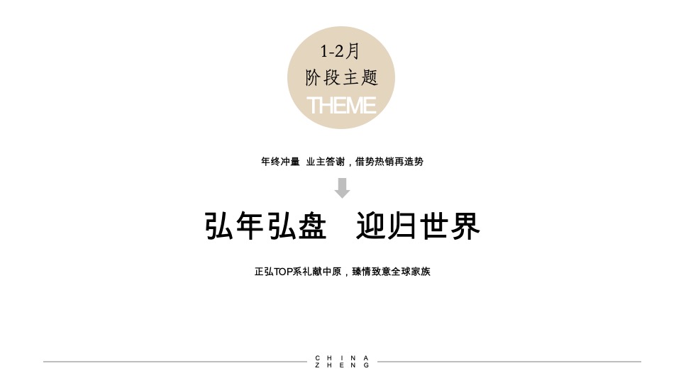 正弘臻筑&瓴筑年度推广策略案