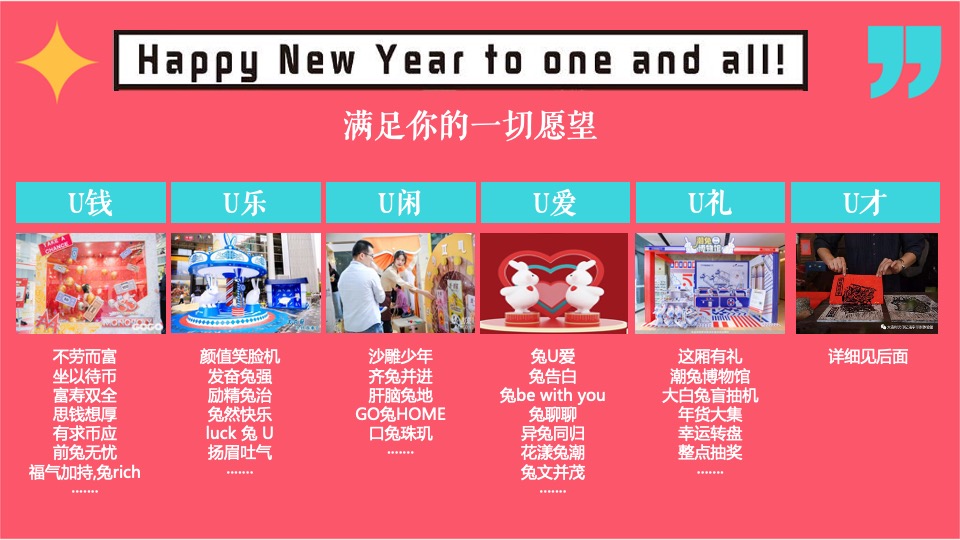 地产项目兔年新春潮玩嘉年华活动策划案