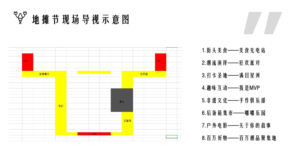 城市首届“衢味人生”地摊文化节活动策划方案