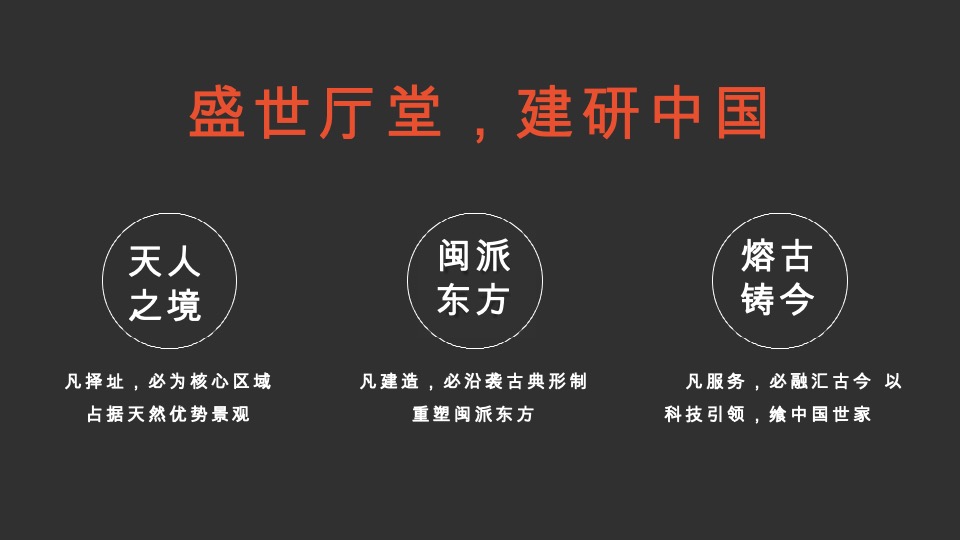 建发·和玺推广传播方案#新中式#