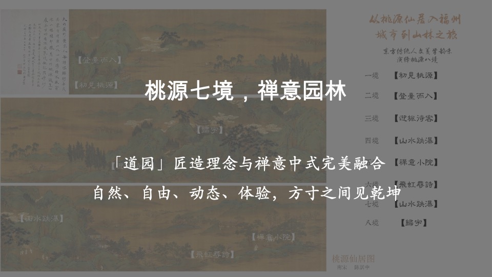 建发·和玺推广传播方案#新中式#