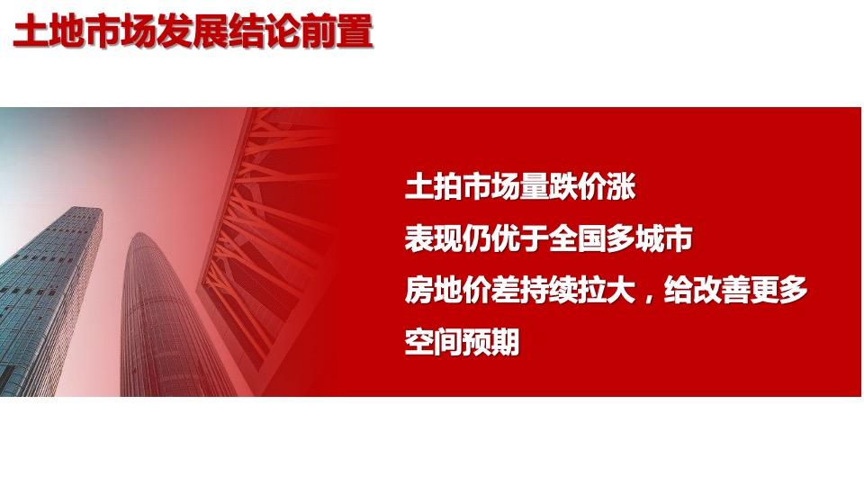 长沙江景大平层市场调查复盘报告