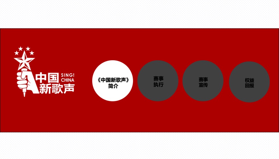 #中国好声音#商丘城市发布会暨合作方案