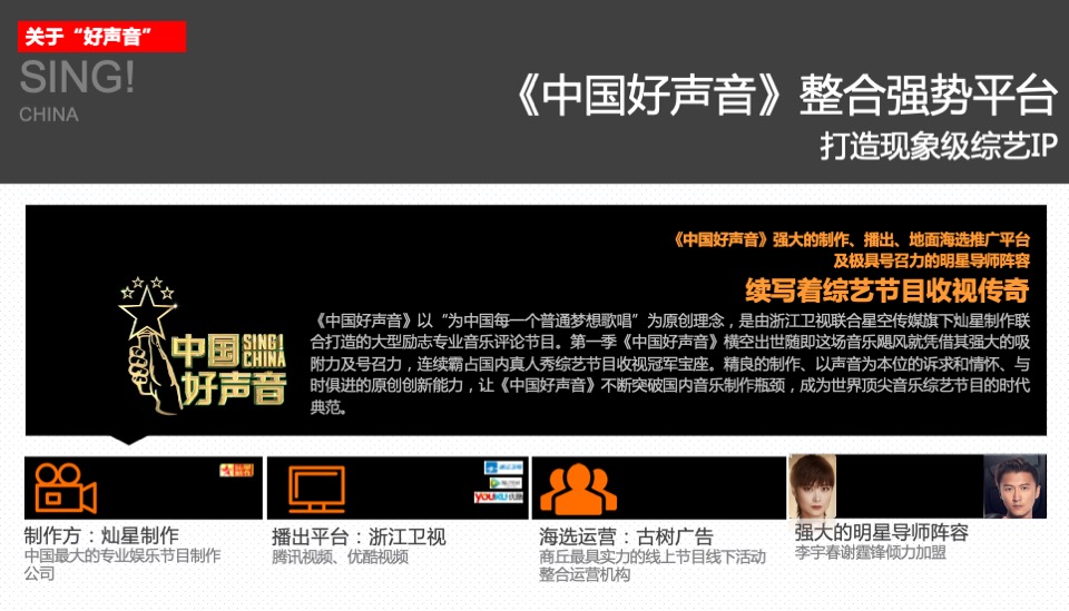 #中国好声音#商丘城市发布会暨合作方案