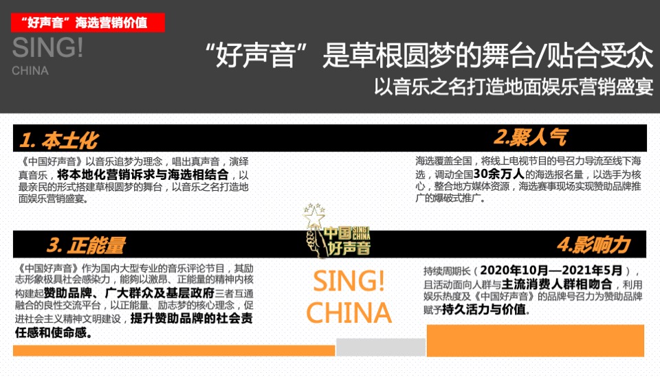 #中国好声音#商丘城市发布会暨合作方案