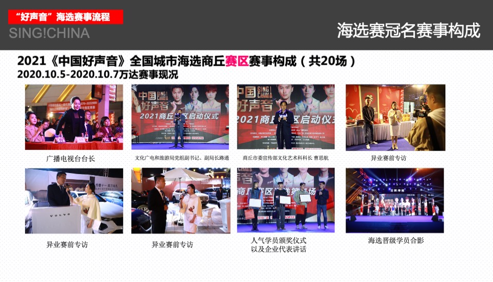 #中国好声音#商丘城市发布会暨合作方案