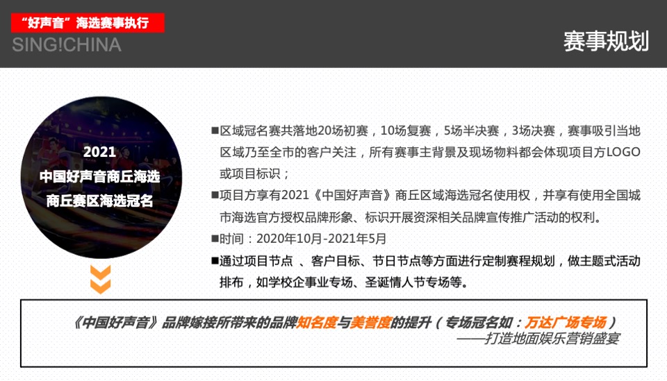 #中国好声音#商丘城市发布会暨合作方案