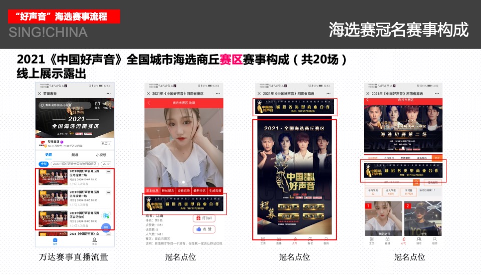 #中国好声音#商丘城市发布会暨合作方案