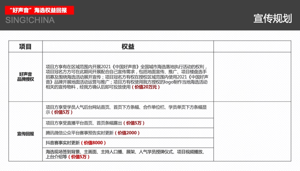 #中国好声音#商丘城市发布会暨合作方案