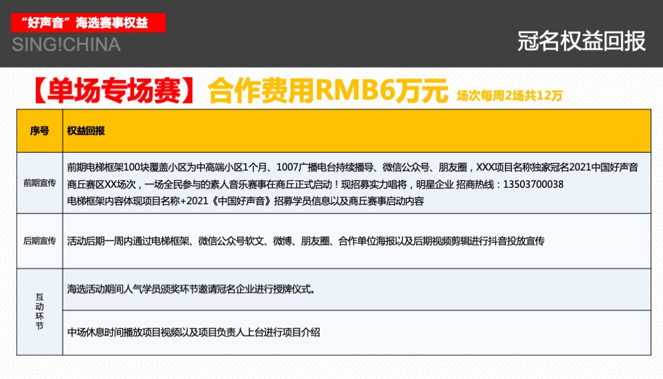 #中国好声音#商丘城市发布会暨合作方案