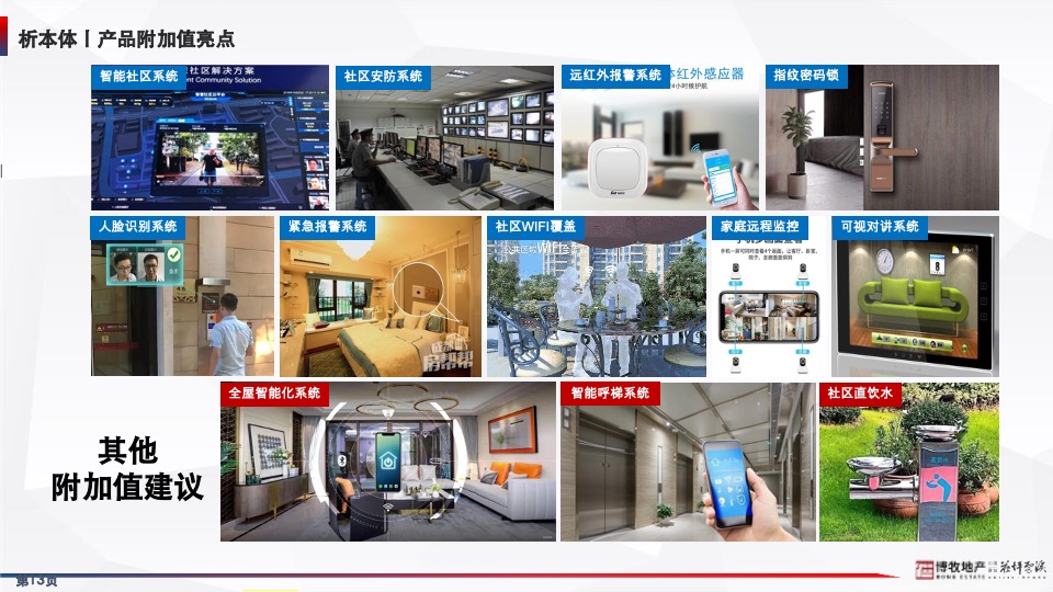 花坪云溪项目年度营销方案