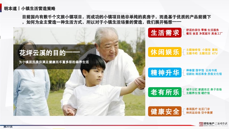 花坪云溪项目年度营销方案