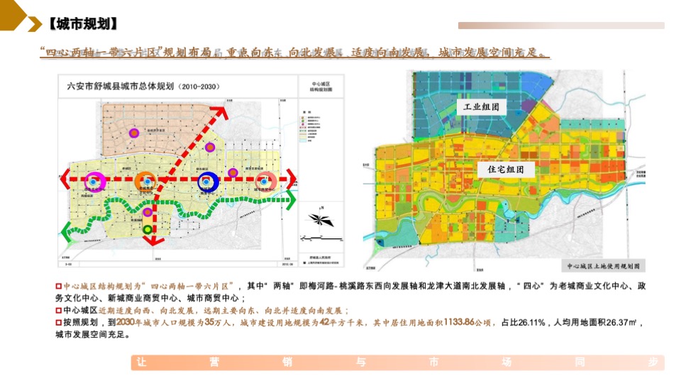 华安集团桂语公馆营销策略提报