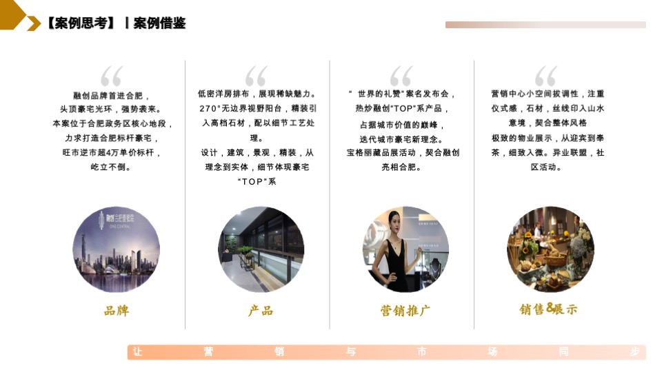 华安集团桂语公馆营销策略提报