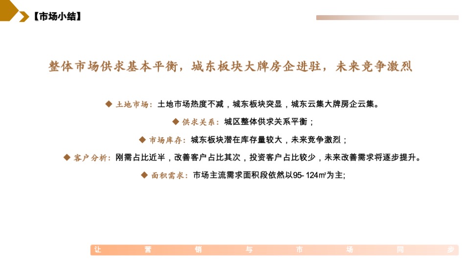 华安集团桂语公馆营销策略提报