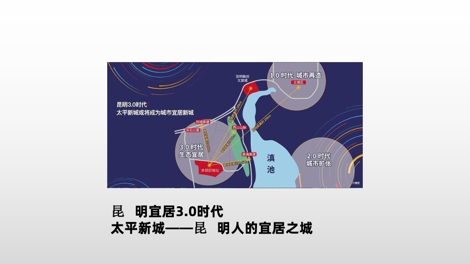 吾悦·海悦西山推广策略提报#大城# #湖山#