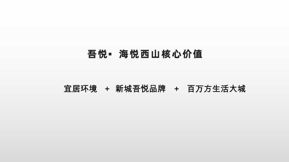 吾悦·海悦西山推广策略提报#大城# #湖山#