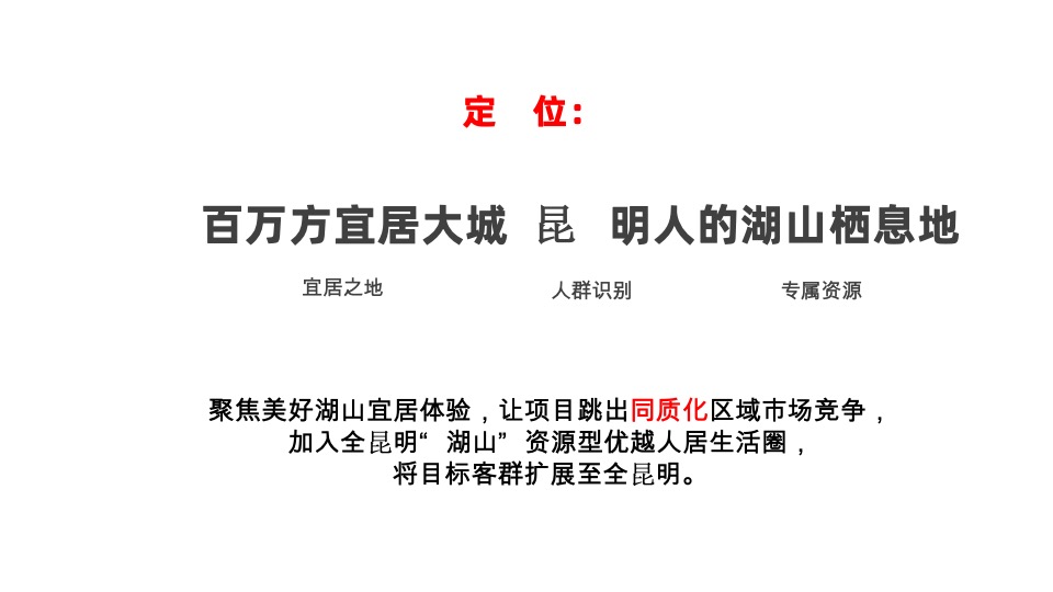 吾悦·海悦西山推广策略提报#大城# #湖山#