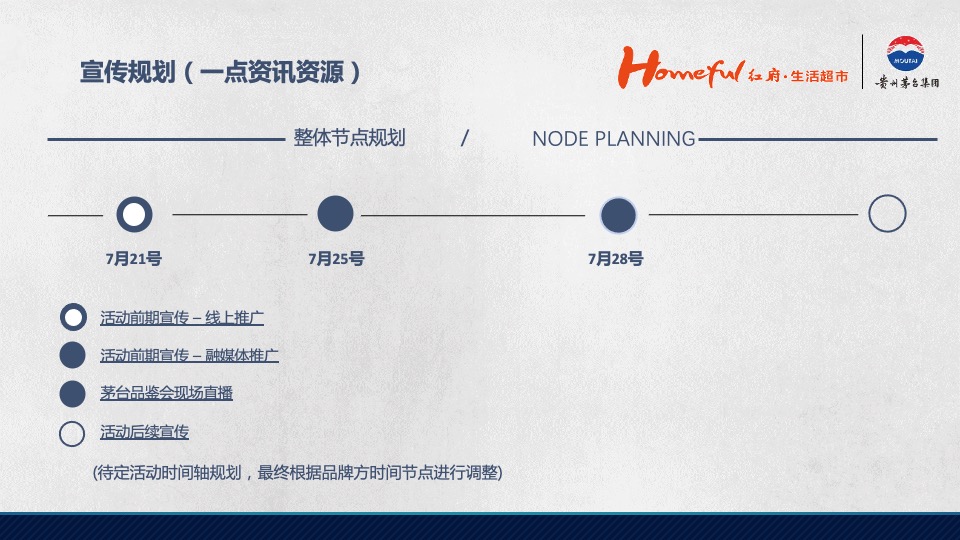 白酒品牌品鉴会（茅台酱香·举觞同品主题）活动策划方案