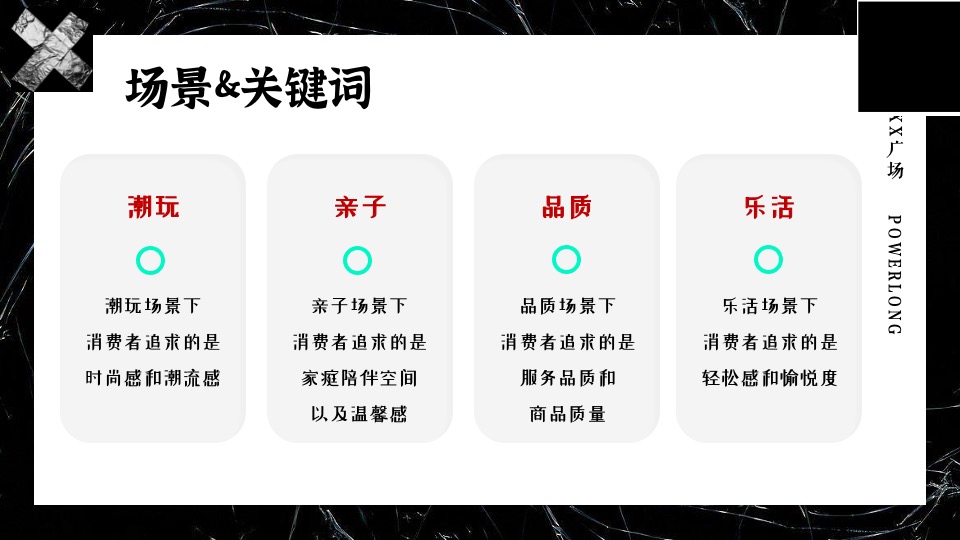 商业广场1周年庆系列（含圣诞节+元旦）活动策划方案