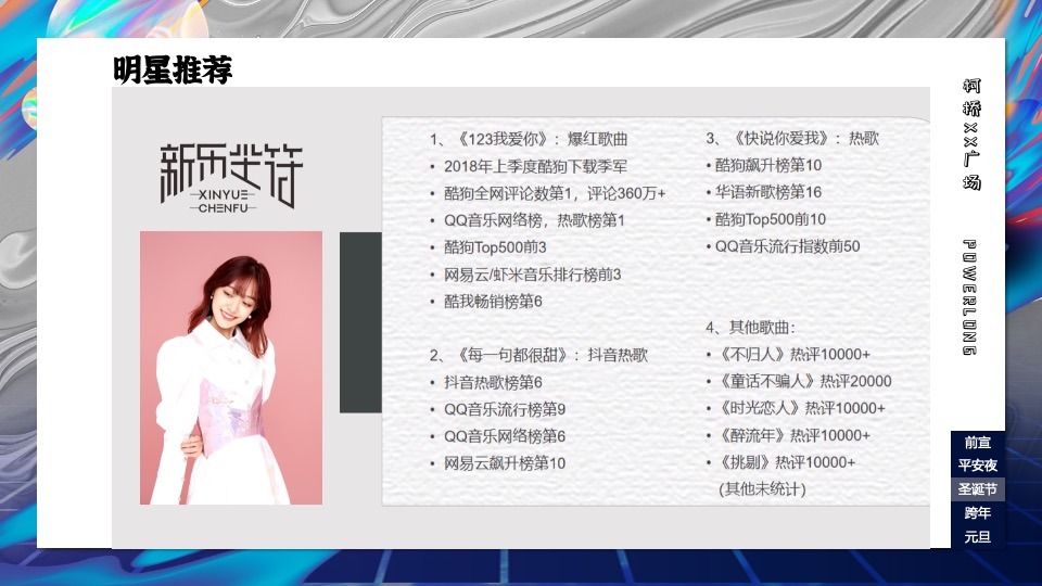 商业广场1周年庆系列（含圣诞节+元旦）活动策划方案