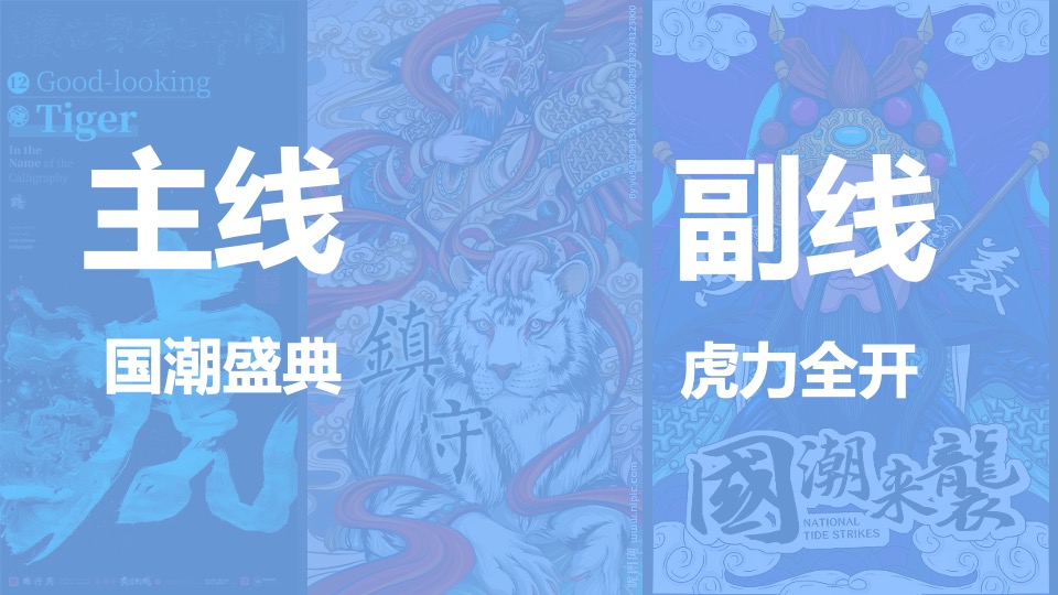 商业广场开业盛典（国潮当道 虎力全开主题）活动策划方案