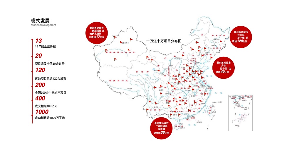 交1万送10万提报策略