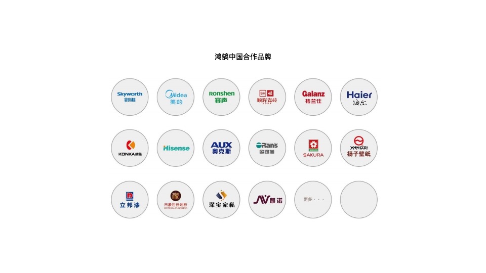 交1万送10万提报策略