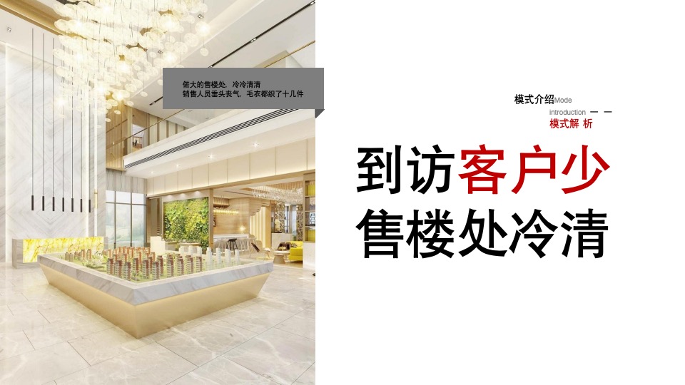 交1万送10万提报策略