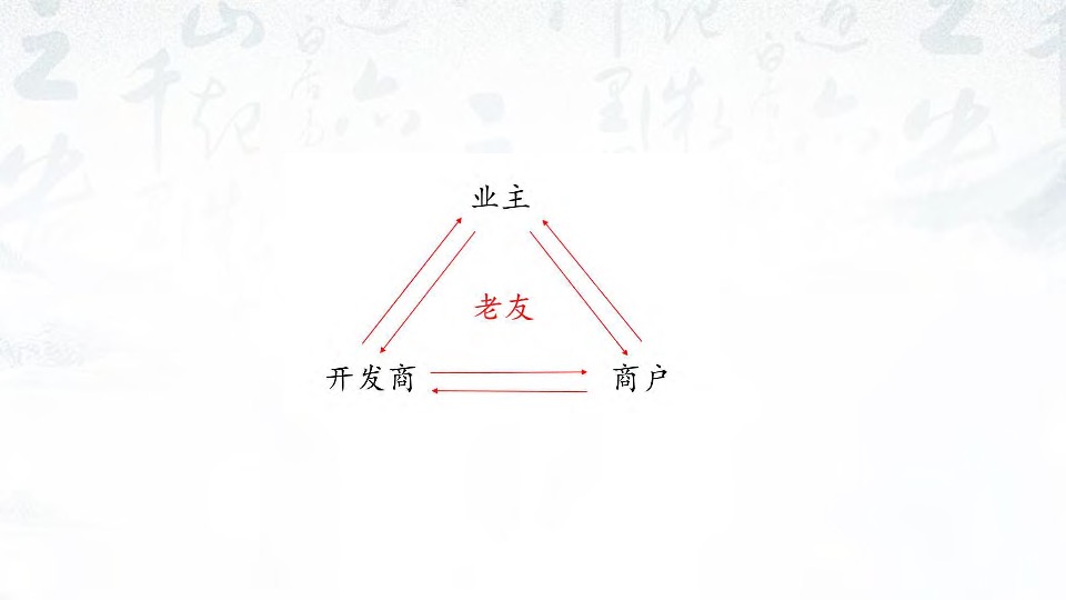 贵阳蓝城桃花源整合推广提报#文旅小镇##IP形象#